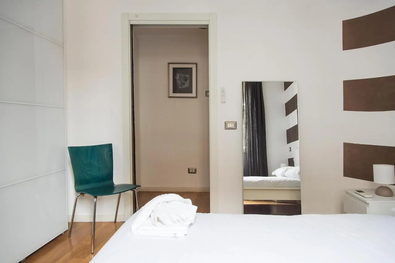Youhosty - Previati 21 Milano Italia